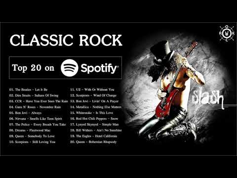 Best Classic Rock | Top 20 Greatest Classic Rock Songs On Spotify