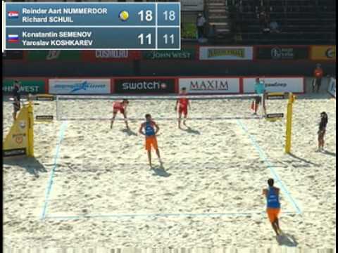 Nummerdor-Schuil NED [8] Semenov-Koshkarev RUS [9] 2-0 (21-18, 21-19) Pool Q Moscow Grand Slam 2011
