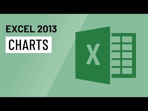 Excel 2013: Charts