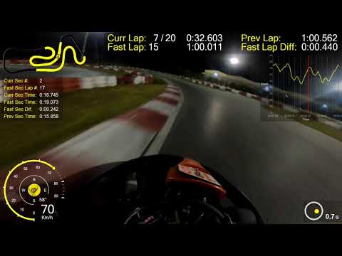 Dan Bicalho - 19/08/2021 - Kartódromo RBC Racing - Traçado 2 normal - Pelada Gui Figueiredo