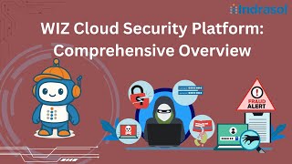Wiz Cloud Security Platform – Technical Walkthrough & Key Capabilities