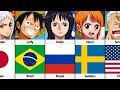 One Piece Characters Country Of Origin