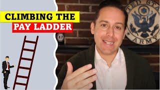How Fast Can You Climb the Government (GS) Pay Ladder!