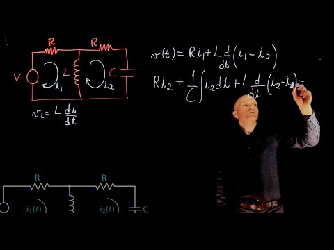 Modelling a RLC circuit -  EXAMPLE