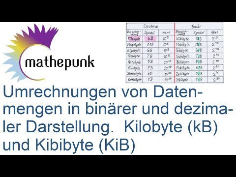 Umrechnungen von Datenmengen in binärer und dezimaler Darstellung. Kilobyte (kB) und Kibibyte (KiB)