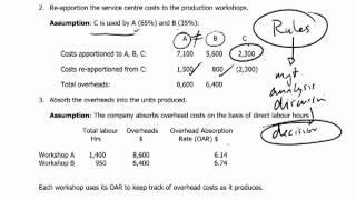 Download Lagu FIA MA2 - 5 Absorption costing Thumbnail