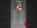 Sneha Biography Sneha Biography Tamil Actress Sneha Biography