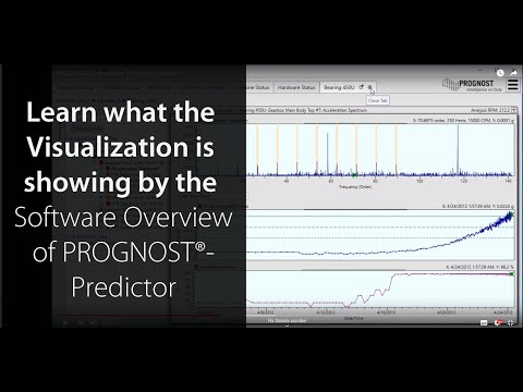 PROGNOST®-Predictor Software Overview