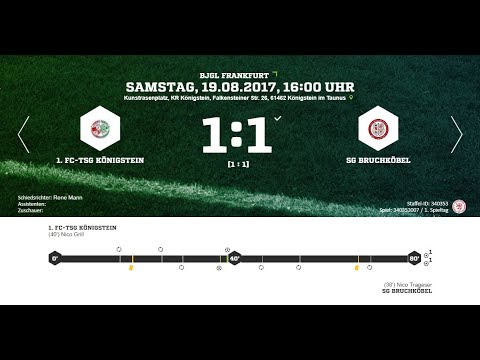 B1-Junioren: 1.FC-TSG Königstein - SG Bruchköbel