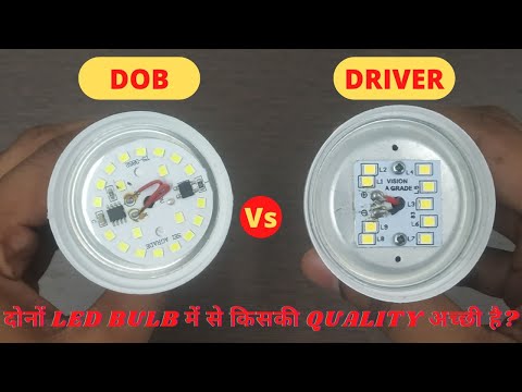 LED Bulb Housing