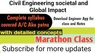Civil socital and global impact | Aku patna  | 4th Semester