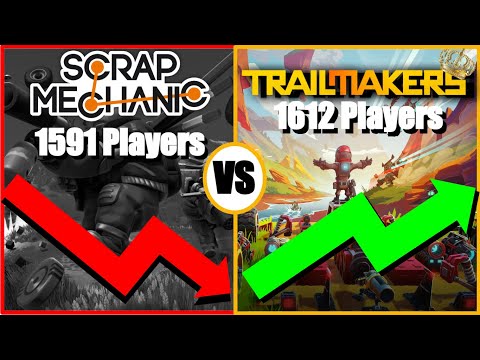 How Trailmakers Killed Scrap Mechanic