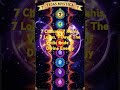 7 Chakras, 7 Rishis, 7 Lokas, 7 Days: The Vedic Code of Divine Energy