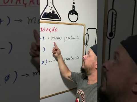 Tipos de Radiação que MAIS CAI EM PROVAS! #radioatividade #energianuclear