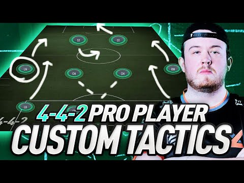 HOW TO GO 30-0 ON FIFA 21! 4-4-2 30-0 PRO PLAYER CUSTOM TACTICS! #FIFA21