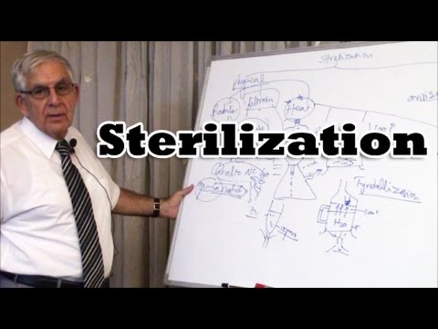 Sterilization