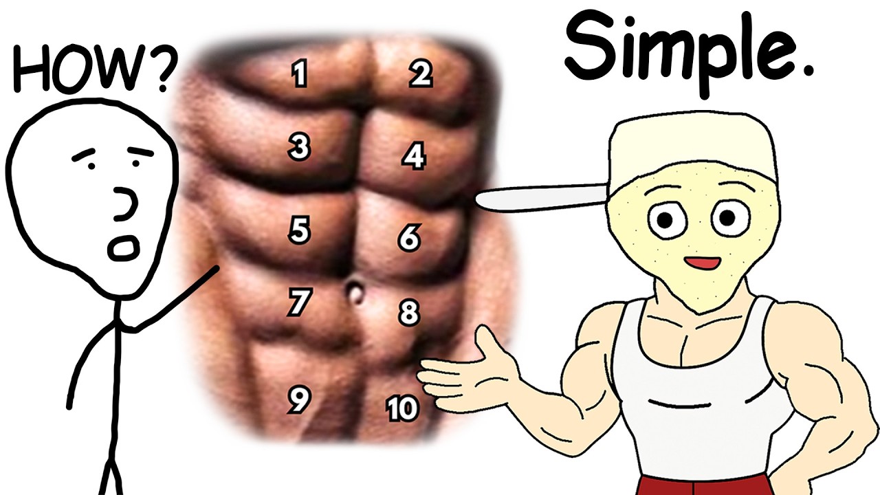 8 Pack Abs Explained