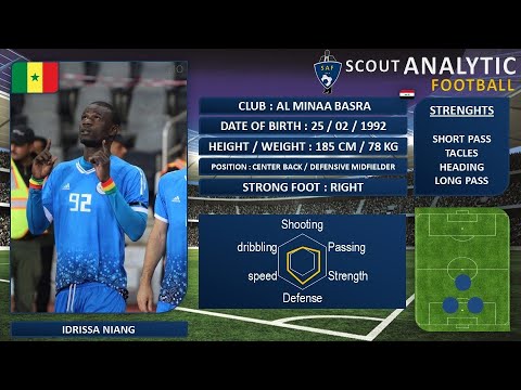 IDRISSA NIANG (PART 1 / 2020 - 2021) (CENTER BACK / DEFENSIVE MIDFIELDER - AL MINAA BASRA IRAQ)