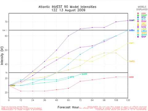 August 13 Weather Xtreme Video - Afternoon Edition