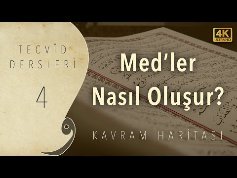 Tüm Medler Tek Tabloda: Nasıl Oluşur? | Tecvid Dersleri 04 - Mehmet Emin Yiğit