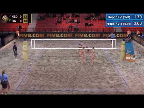 The Hague 2019 Stubbe/Piersma (NED) - Ahtiainen/Lehtonen (FIN)