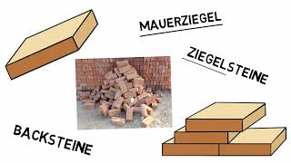 Mauerwerke