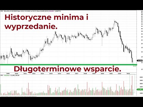Cyfrowy Polsat 12.10.2023r. – 100s z Piotrem Neidek