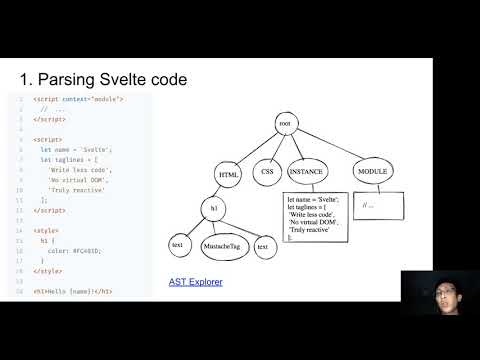 Image thumbnail for talk The Svelte Compiler