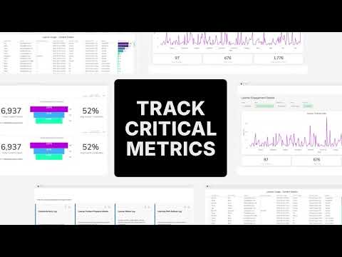 Measure What Matters: Connect the dots between learning and business outcomes.