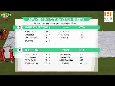 CTPL Premier League Men's 1st Grade Round 14 - University of Tasmania v North Hobart