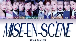 Cover art for Mise-En-Scene