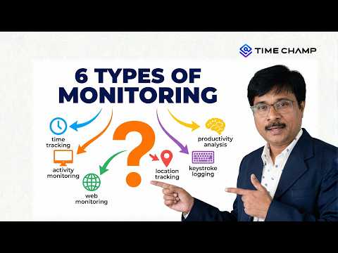 Types of Employee Monitoring