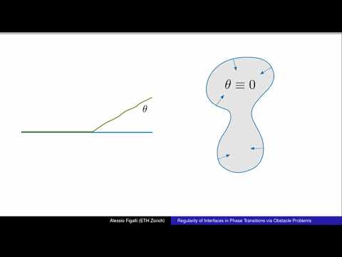 Fields Medal Lecture: Regularity of interfaces in phase transition — Alessio Figalli — ICM2018
