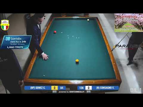 GOMEZ C. - CONSAGNO V.