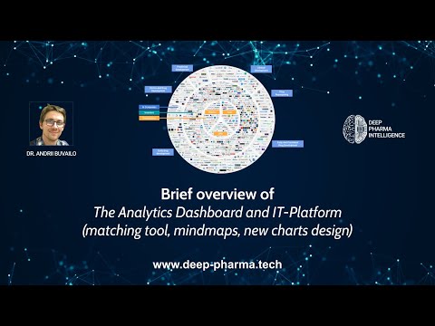 A brief overview of the Analytics Dashboard and IT-Platform by Dr. Buvailo