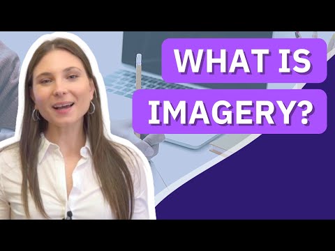 What is Imagery