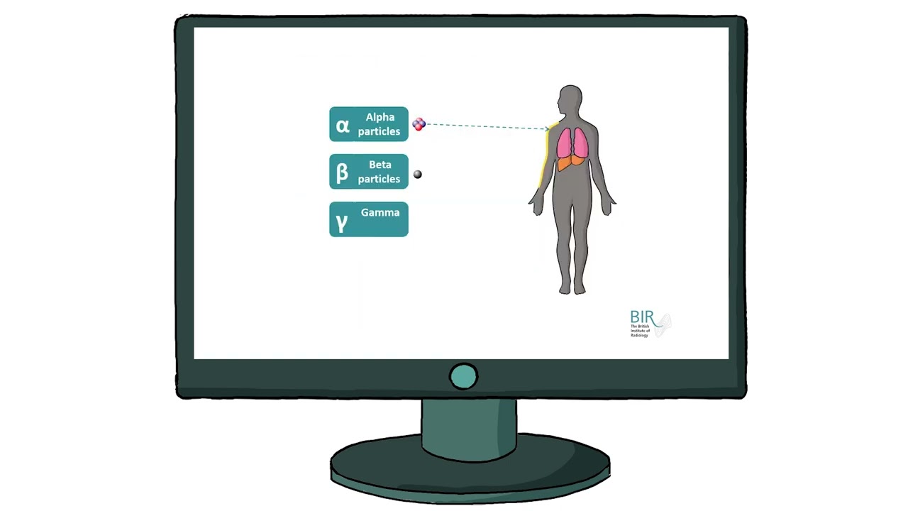 BIR Video Courses Promotional Video