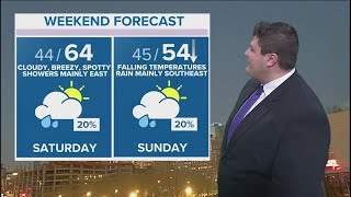 DFW weather: Soak up the sun for a few days ahead of colder temps