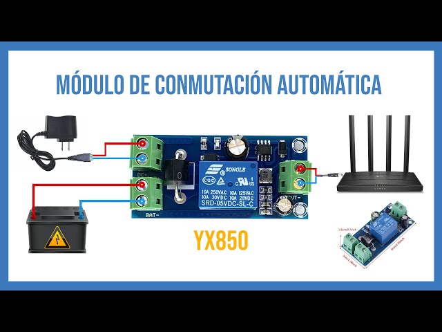 Vídeo relacionado con Módulo automático de la batería del sistema YX850 de UPS del litio diseñado para la transición inconsútil en los usos de DC