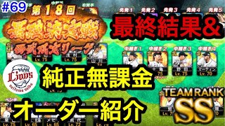 【西武純正無課金】#69 最強決定戦結果発表！SSランクに乗ったリーグオーダーもご紹介！【プロスピA】【プロ野球スピリッツA】