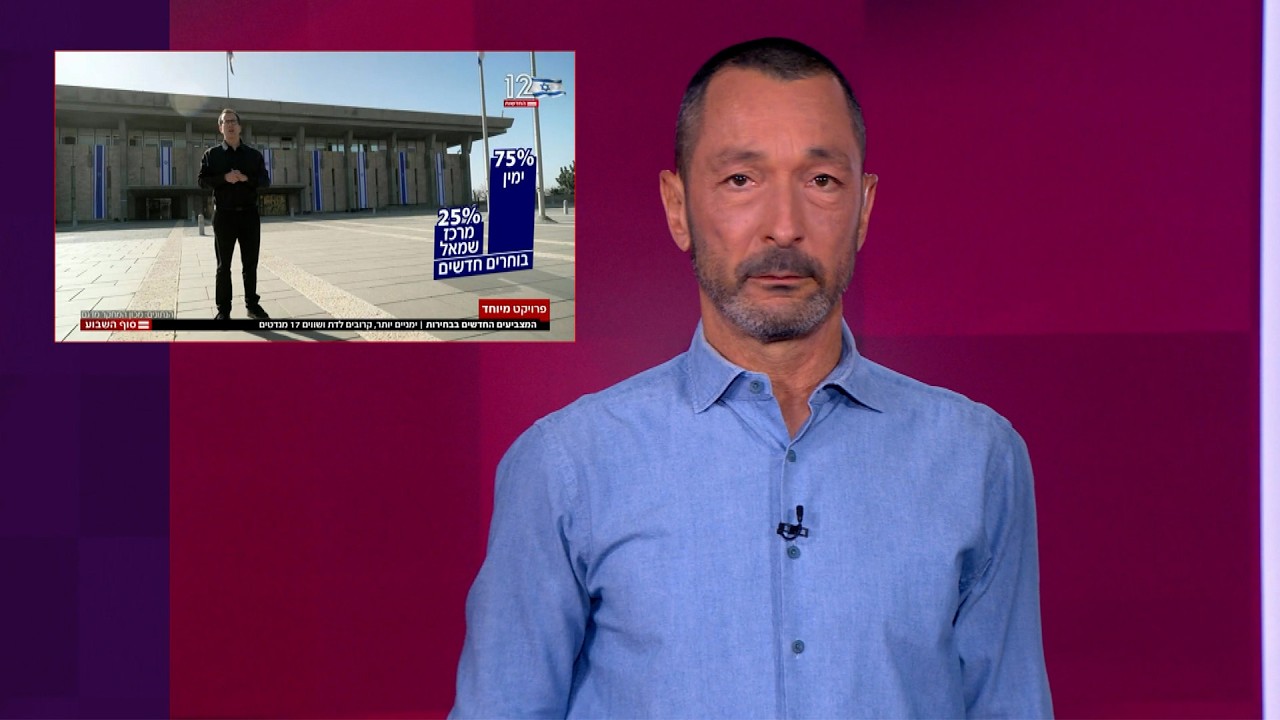 חול המועד - זמן לשאול קושיות | מהצד השני עם גיא זהר 5.4.2026