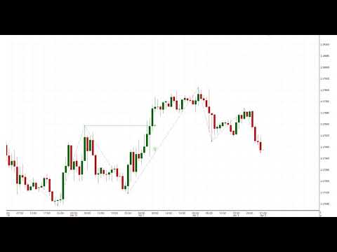 Video ZigZag Leg Break