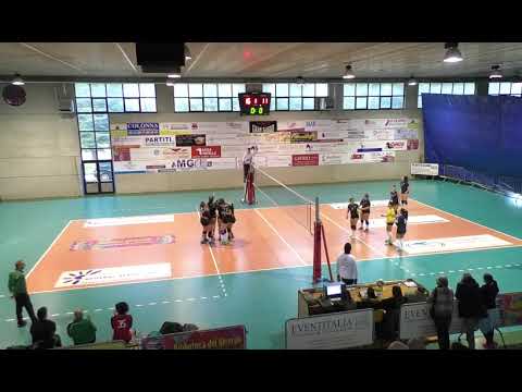 Finale Coppa Abruzzo Serie D Femminile Pallavolo Roseto vs Teate Volley