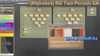 Build advanced forex RSI Two Periods EA in FXdreema | No Code Forex Robot (MqlrobotEAs)