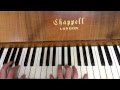 "Earth Song" Piano Tutorial - Michael Jackson ...