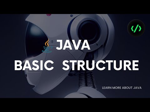 Basic Structure Of Java Public Static Void Main Method String Args Explained