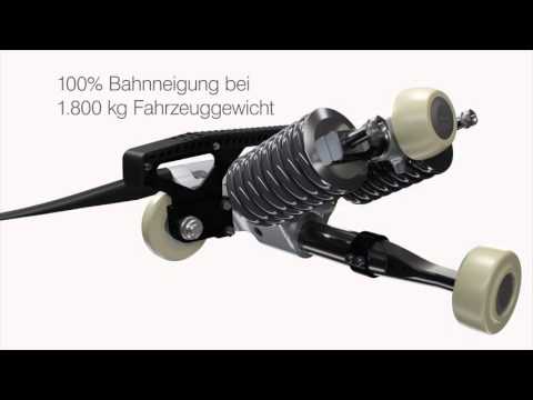 Doppelmayr/Garaventa D-Line - Kuppelklemme-D - Deutsch (2016)