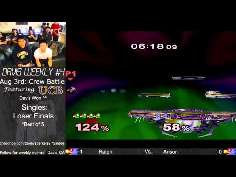 Weekly #4 Singles: Ralph vs. Anson