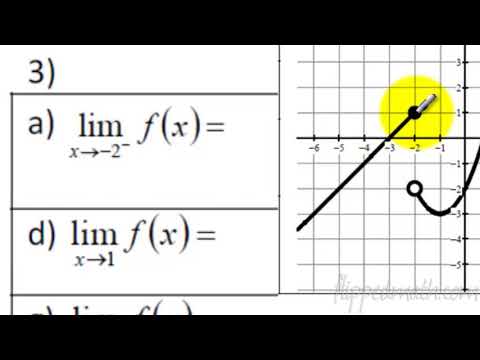 Pre Calc – 2.3 Limits Graphically