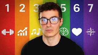 how to manage multiple interests & passions (full guide)